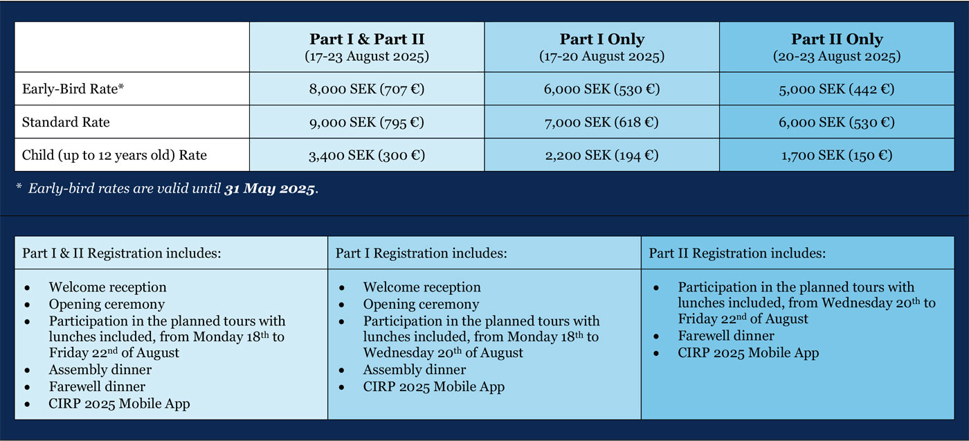 Prices for Accompanying-Person-Registration