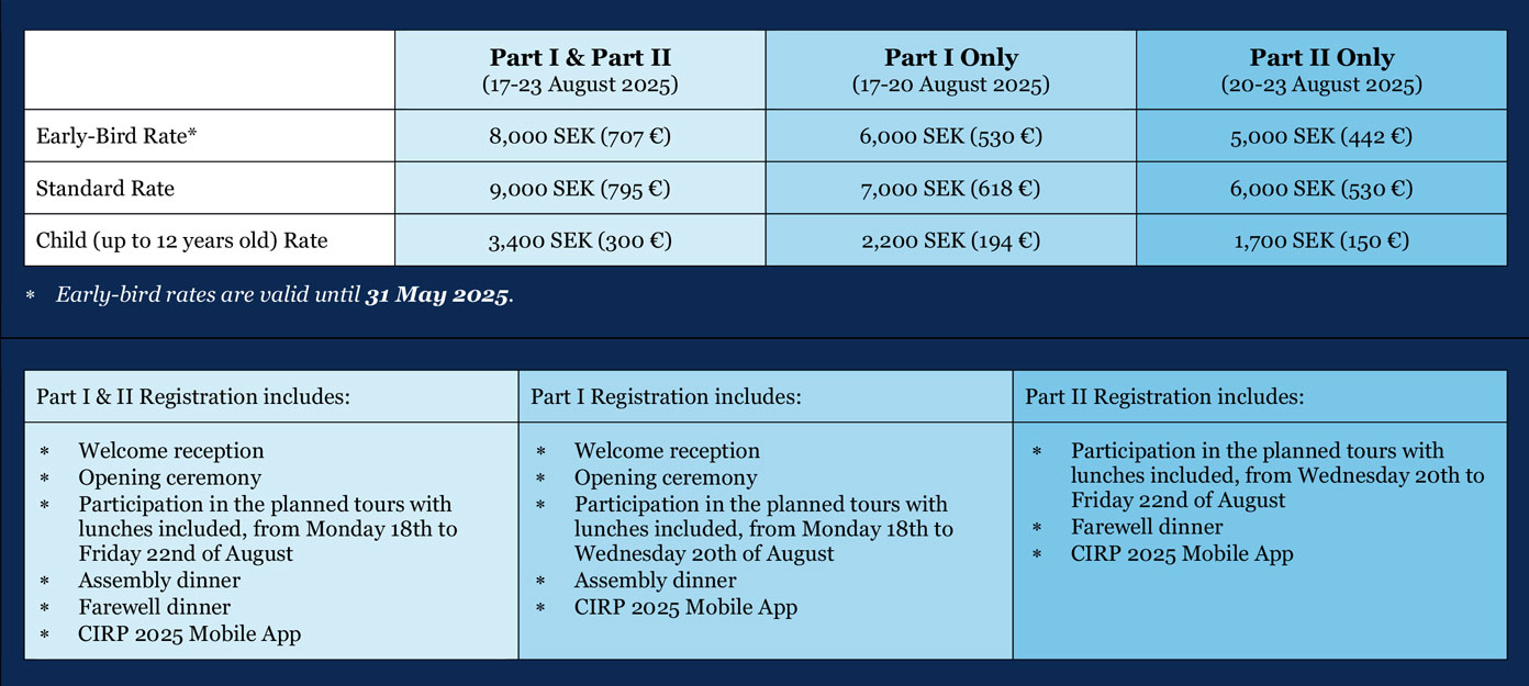 registration prices - Accompanying-Person Registration