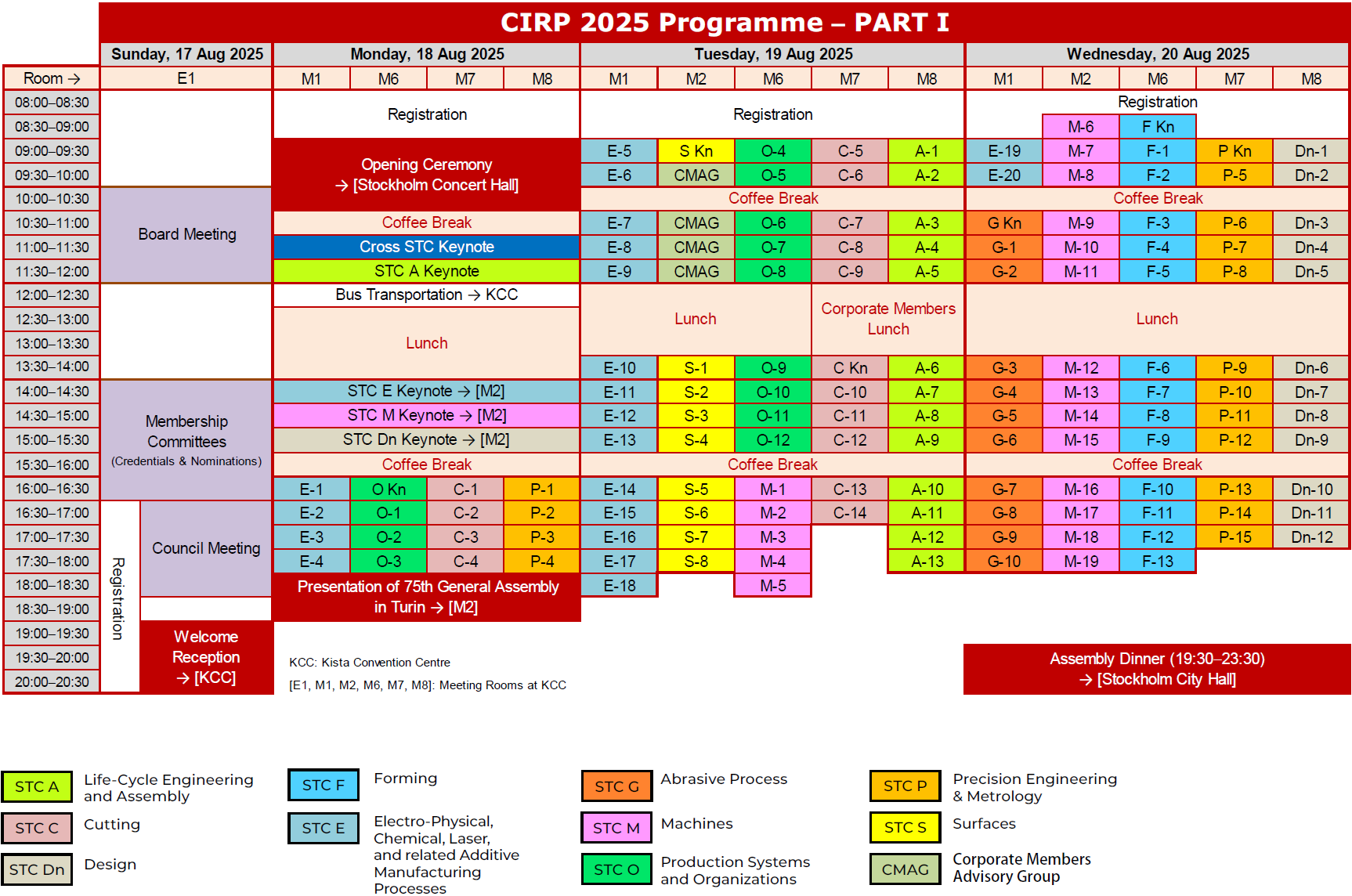 Part 1 program for CIRP 2025 image view
