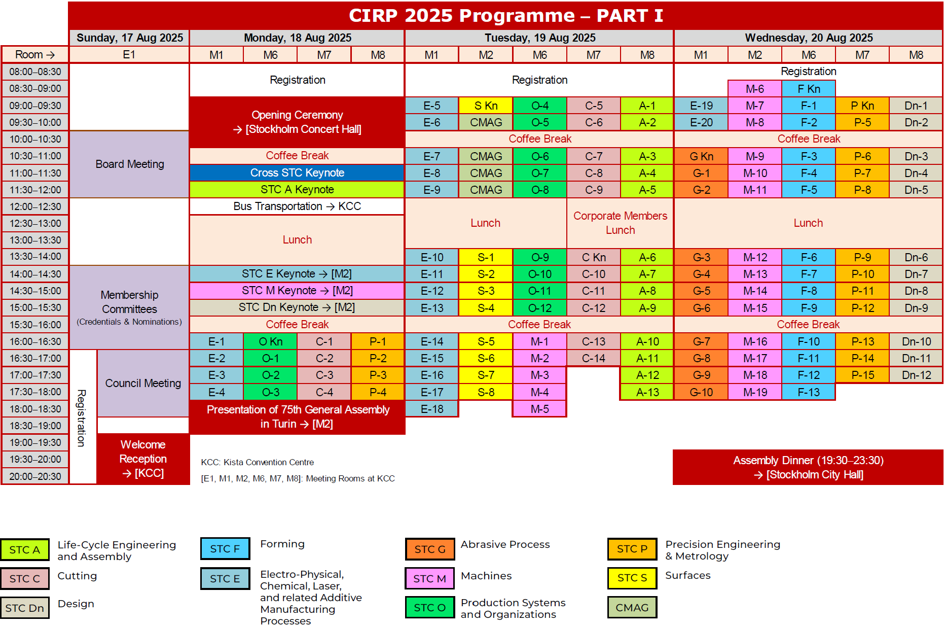Part 1 program for CIRP 2025 Pdf view